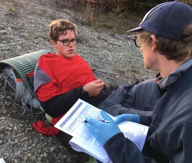 Mastering the ABCDE Primary Survey in Wilderness First Response